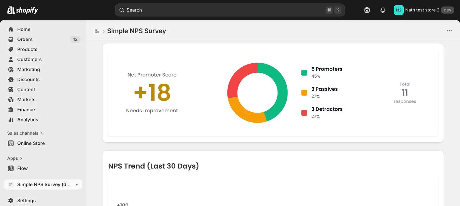 Simple NPS Survey dashboard showing a Net Promoter Score